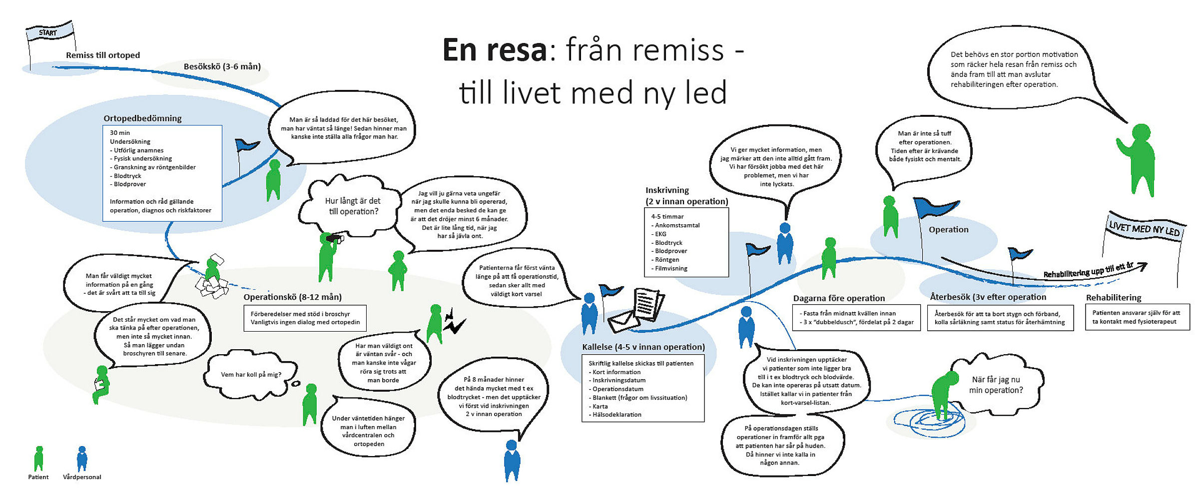 Ingen beskrivning tillgänglig