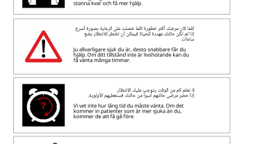 Information vid inskrivning på akuten
