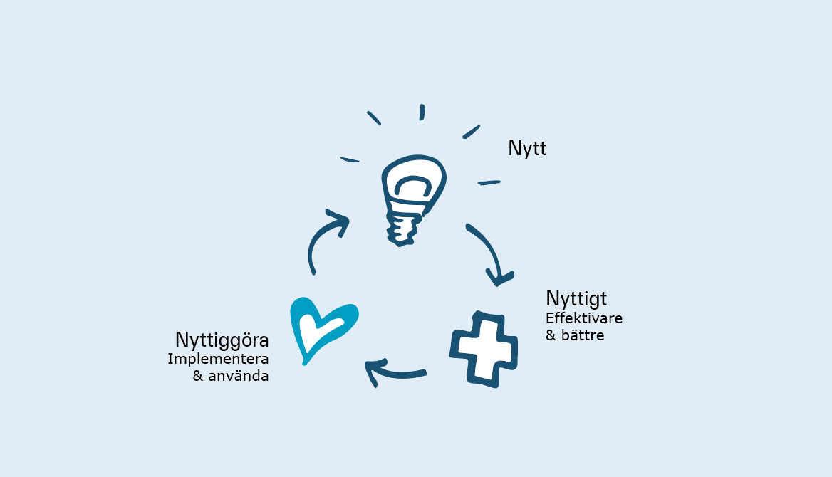 Ingen beskrivning tillgänglig